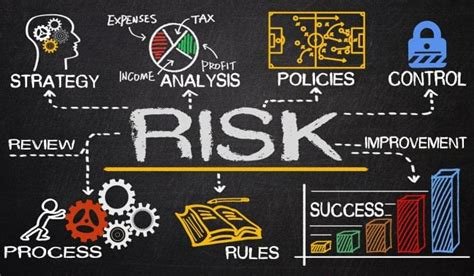 The Importance of Risk